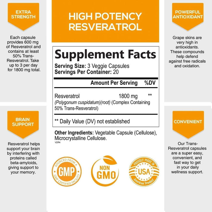 Resveratrol Complex 1800 mg Nature's Nutrition