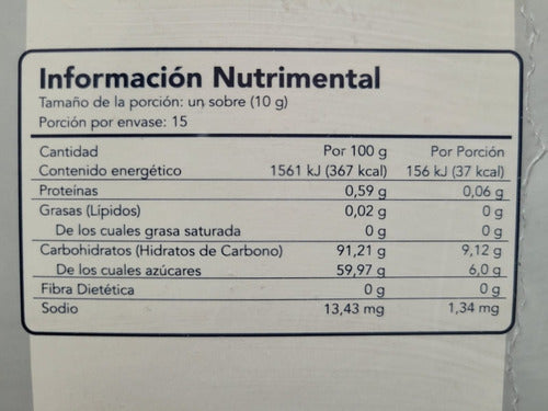 Factor De Transferencia Sheló Transfer 15 sobres Sheló Nabel