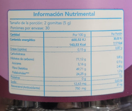 Gomitas Veganas De Resveratrol sabor uva Shelo Nabel