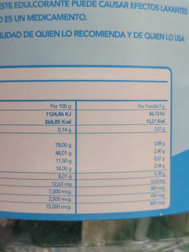 Gomitas Con Biotina sabor Mora Azul Sheló Nabel